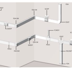 Acessory of wiring duct raceway system in self-extinguishing ABS
