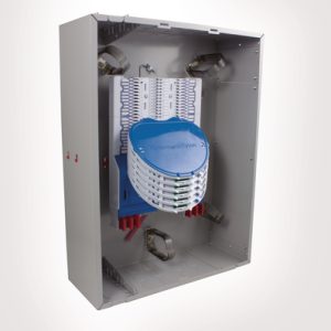 Integrated Routing Multi-Business Unit